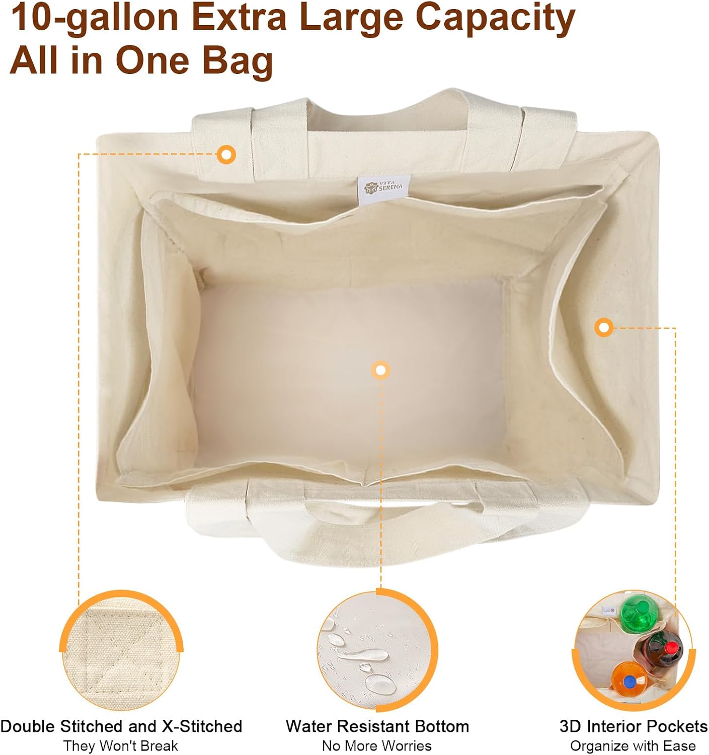 VitaSerena Reusable Canvas Grocery Bags with Dual Handles 3pc XL Set | Machine Washable, Shrink Resistant, 6 Inner Pockets, Heavy Duty, foldable, Water Resistant Bottom